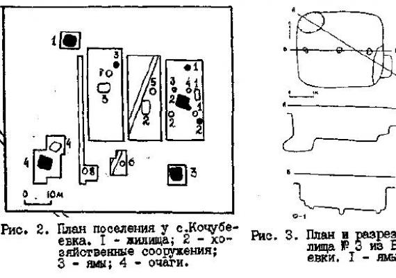 Settlement of the Eastern Slavs in the Upper Dnieper region in the pre-Christian era