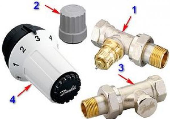 Thermostatic valve: types and installation methods Thermostatic control valve where it is used and installed